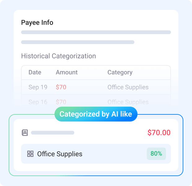 AI Learns Your Patterns
